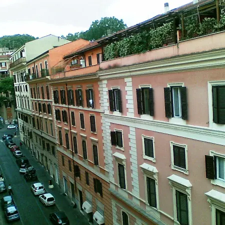 Casa Libera Trastevere Apartment